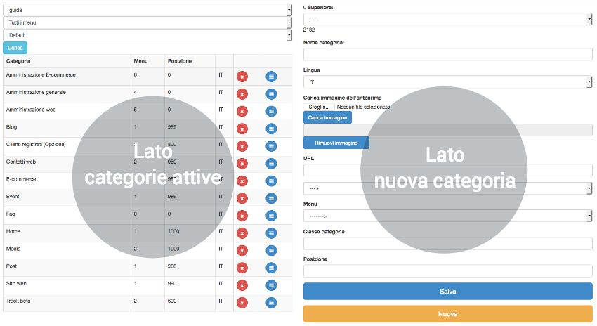 creare una nuova categoria