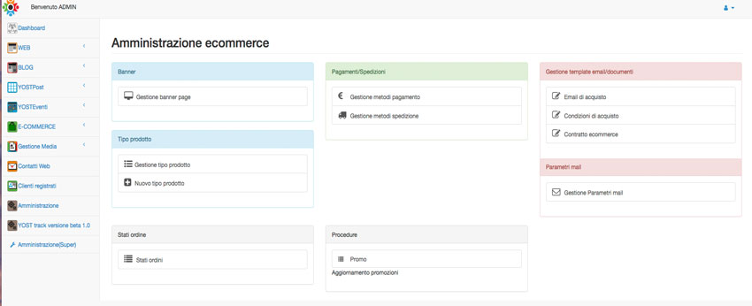 amministrazione ecommerce
